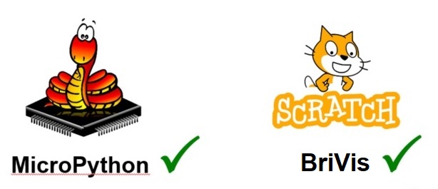 Programovani